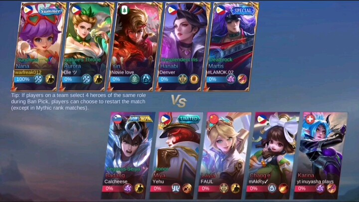 Best support
