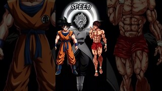 Goku base VS baki #baki #dbs #viral #shorts