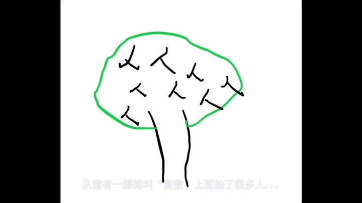 从前有一棵树叫“高数”然后......