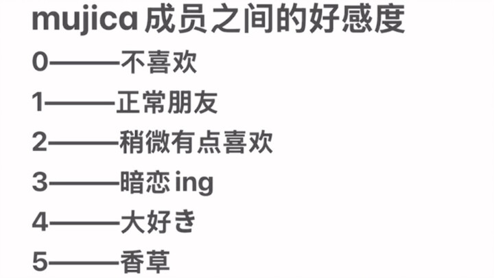 มูฮิกา รีล: ความชื่นชอบของสมาชิก (รอบนี้รีลช่างมีชีวิตชีวาจริงๆ)