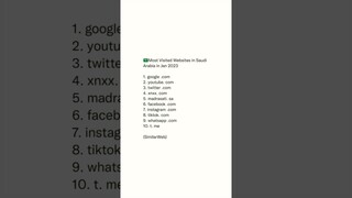#most #visited #websites  in #saudiarabia  in #january23 #google #youtube #twitter #xnxx #madrasati