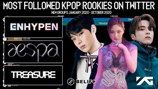 Most Followed KPOP Rookies on Twitter | KPop Ranking