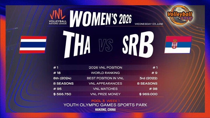 VNL 2026 - Thailand - Serbia
