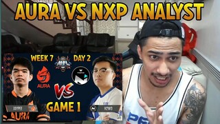 DOGIE ANALYST NXP SOLID VS AURA PH