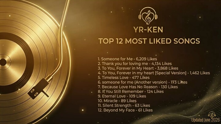 Top 12 Most Liked Songs by YR-KEN