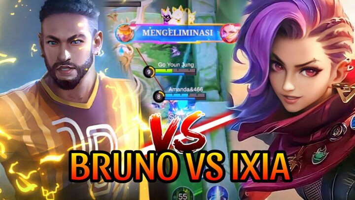 BRUNO VS IXIA