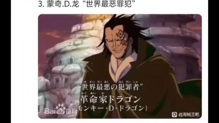 Pengaturan “Paling” Terkenal dalam One Piece