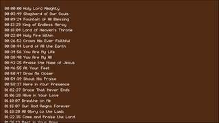 Best Praise and Worship Songs 2025 - Special Hillsong Worship Songs Playlist 202