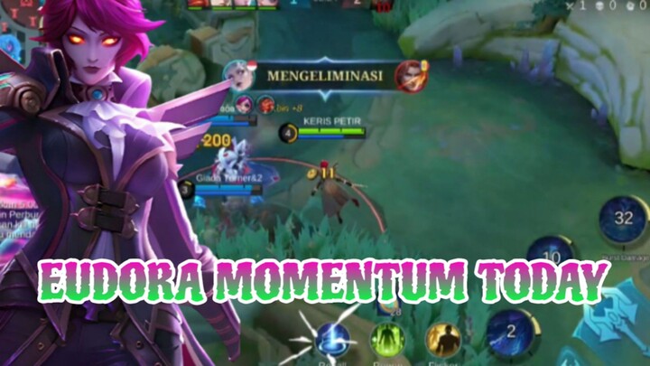 EUDORA MOMENTUM TODAY