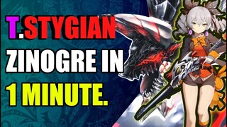 1 MINUTE TEMPERED STYGIAN ZINOGRE | MHWORLD: ICEBORNE