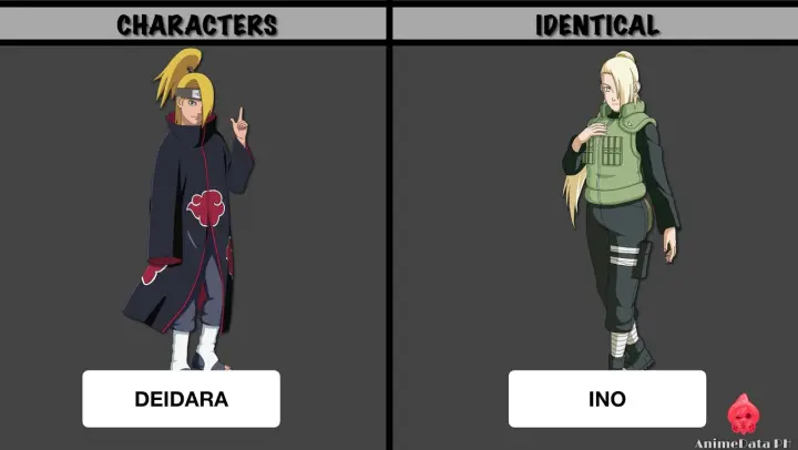IDENTICAL CHARACTERS IN NARUTO & BORUTO | AnimeData PH
