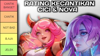 Rating Kecantikan Hero Cici & Novaria MLBB