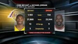 Kobe Bryant Vs Michael Jordan Who's Number One?