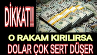 DİKKAT! DOLAR Kritik O Rakamı Kırarsa Çok Sert Düşer! Dolar/TL ELLİOT YORUMU / #2