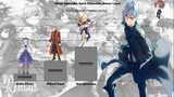 Seirei Gensouki: Spirit Chronicles Power Level | Light Novel | Manga | Kiyo Sensei Power Level