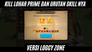 the real lohar prime telah datang event pelatih pasukan