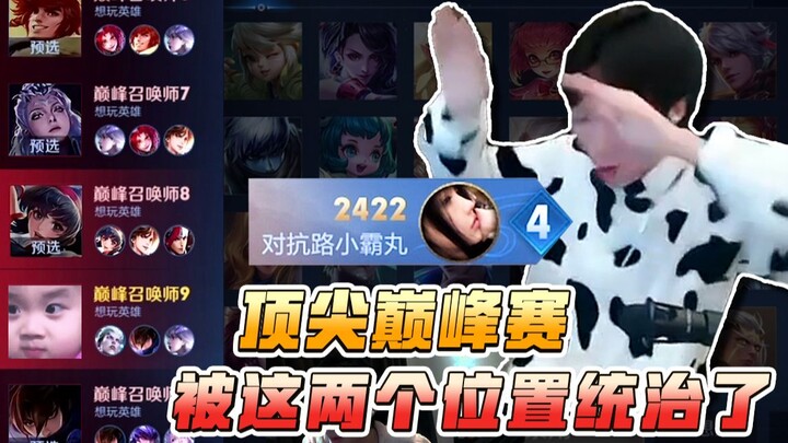 Are the high-end games already dominated by these two positions?