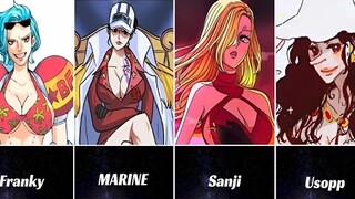 WHAT IF One Piece characters were of OPPOSITE gender?