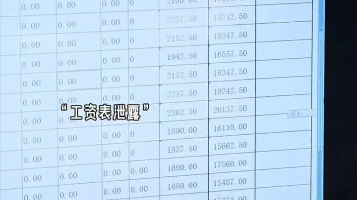 Daftar gaji perusahaan bocor, ternyata ada ketidakadilan upah untuk pekerja dengan tugas yang sama, 