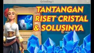 Riset Kristal !  Tantangan selanjutnya di KVK 4 dan KVK 5