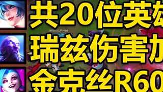 [LOL] Complete changes in version 12.19! A total of 20 heroes have been changed, and a large number 