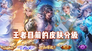 所以史诗和传说皮肤，还有希望吗？