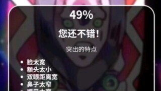 Testing the Crimson King's appearance