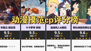 【虎扑】动漫模范cp评分榜，你最喜欢那对？