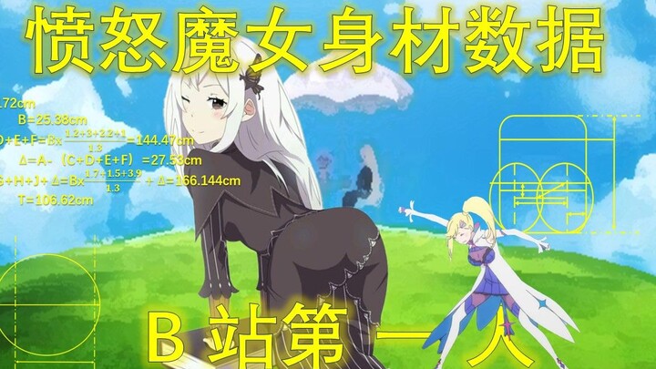 The beautiful "girl" warrior beats the male protagonist. I calculated the body data of the angry wit