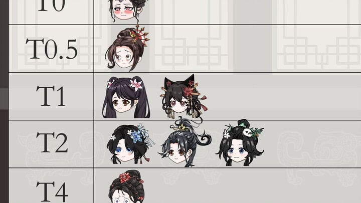 ตอนที่ 155: ตารางพลังการต่อสู้