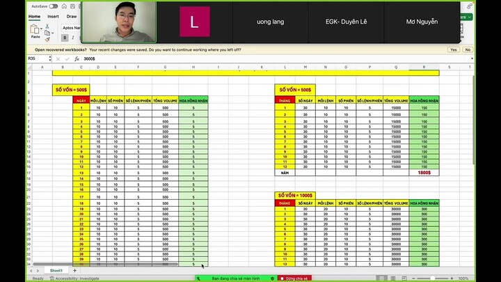 CÁCH TÔI KIẾM 1 TỶ/ THÁNG | TUẤN LÊ INVESTOR