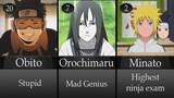20 Naruto/Boruto Kids Ranked by Genius