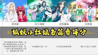 （某扑锐评）狐妖小红娘各篇章评分排行榜