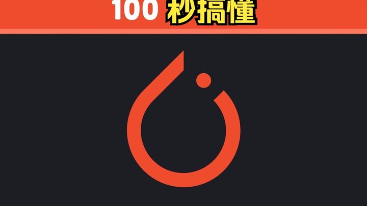1️⃣0️⃣0️⃣ giây để hiểu về Pytorch