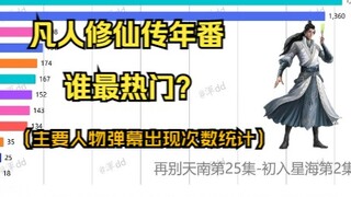 凡人年番中谁的人气最高？这个视频告诉你答案