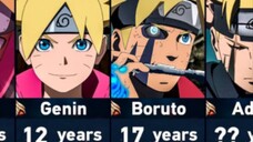 BORUTO CHARACTERS ALL LOOKS ❤️