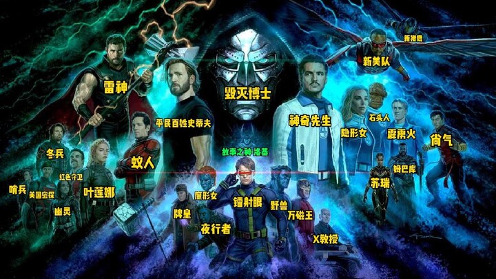 เกี่ยวกับโปสเตอร์ของอเวนเจอร์ส 5: ยิ่งตัวละครเล็กลง ยิ่งดูเรียบง่าย ยิ่งดูระเบิด! ส่วนที่ไม่ได้อยู่ใ