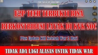 Update Pencapaian & Pembuktian Kontribusi F2P Tech Di KVK SOC! Tidak Ada Alasan Lagi! ROK Indonesia