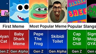 Gen Z Memes VS Gen Alpha Memes