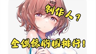 Idol Master Shining Colours All Idol Bust Ranking มวลไขมันนี้บดขยี้ฉัน! 【การจัดอันดับการวัด】