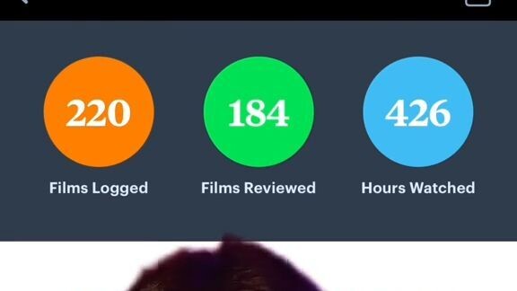 setoran dulu letterboxd wrapped tahun lalu izin 🙏