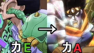 Funny|Explaining Destructive Forces of JOJO In Four Min