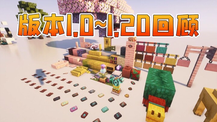 Minecraft: A Retropective of Every Version (2009–2023)