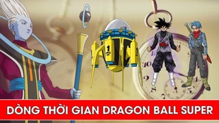 Các dòng thời gian trong Dragon Ball và Black Goku được sinh ra