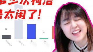 Zhan Ying tức giận khi thấy người hâm mộ đếm số lần anh nhắc đến Kha Kiệt trong hai năm rưỡi phát tr