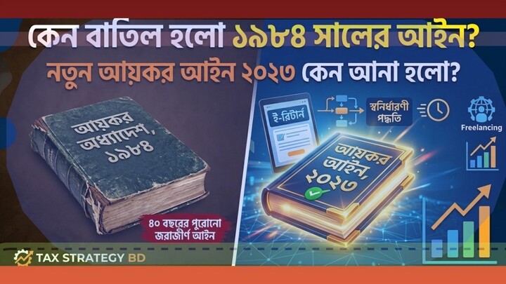 income tax act 2023 established
