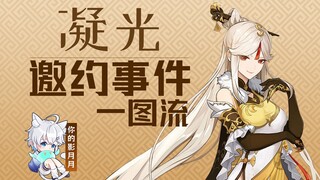 【原神】凝光邀约事件/玉阁归客至/全成就全结局攻略(无剧透)
