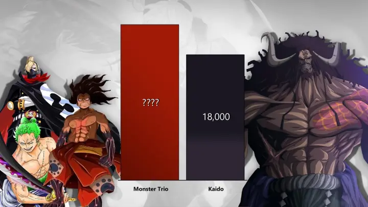 One Piece Opening 23 Reaction One Piece Episode 935 Reaction Bilibili