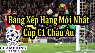 Kết Quả & Bảng Xếp Hạng Mới Nhất Cúp C1 Châu Âu - Kết Thúc Lượt Trận Thứ 2 Vòng Bảng