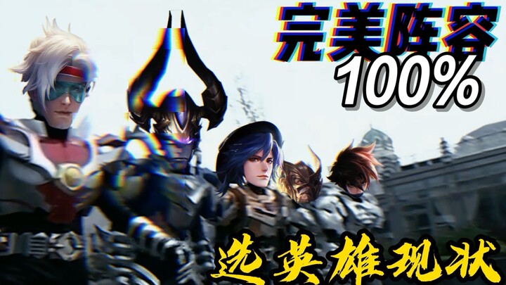 The Current State of Hero Picks in Honor of Kings